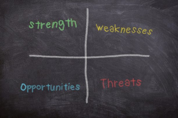 Mindset Shift, personal empowerment, key elements
